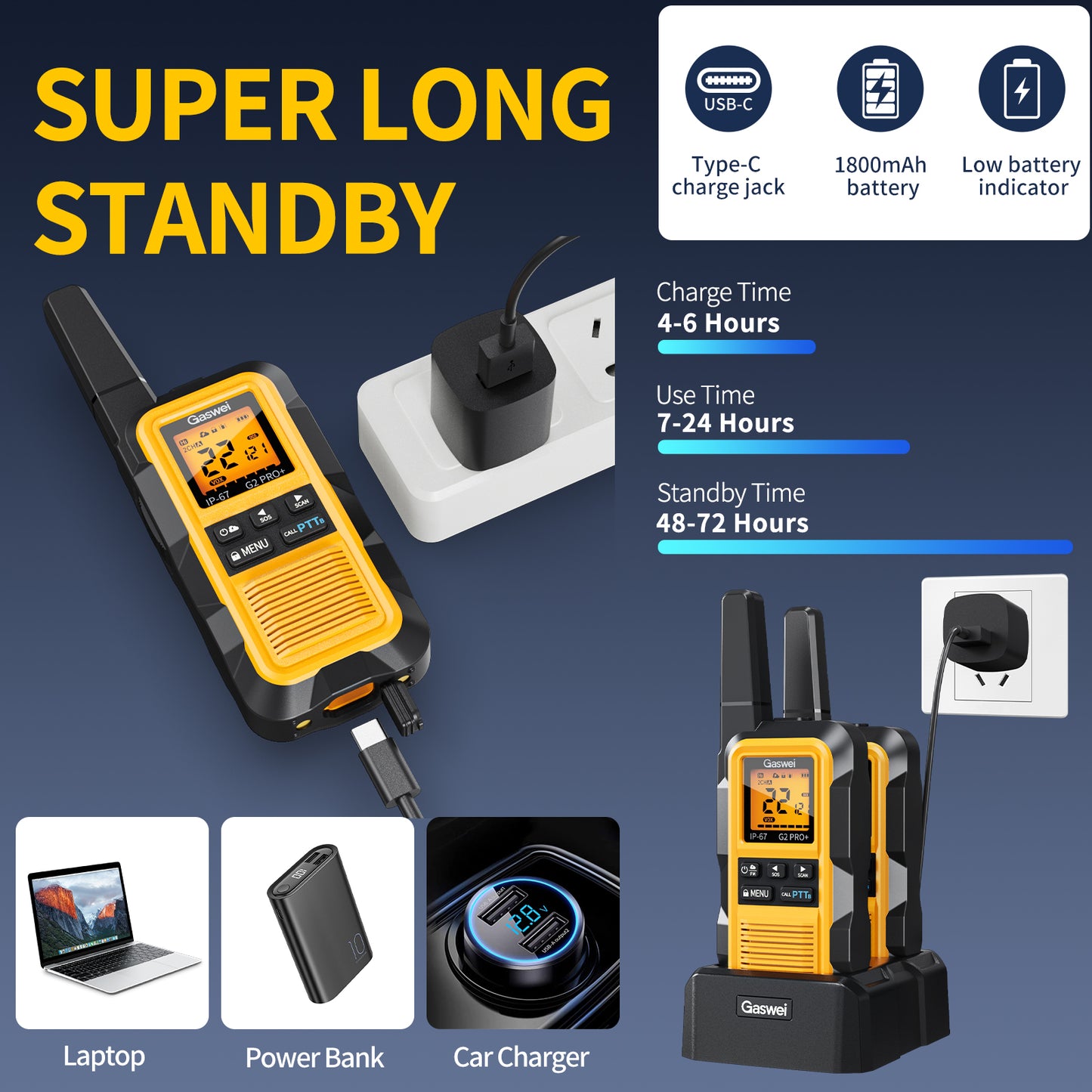 G2pro+ Hochleistungs-Walkie-Talkies mit großer Reichweite für Erwachsene, wiederaufladbare 2-Watt-Funkgeräte, Lithium-Ionen-Akku, wasserdicht nach IP67, FM, NOAA-Wetter, VOX, Doppel-PTT (4er-Pack)