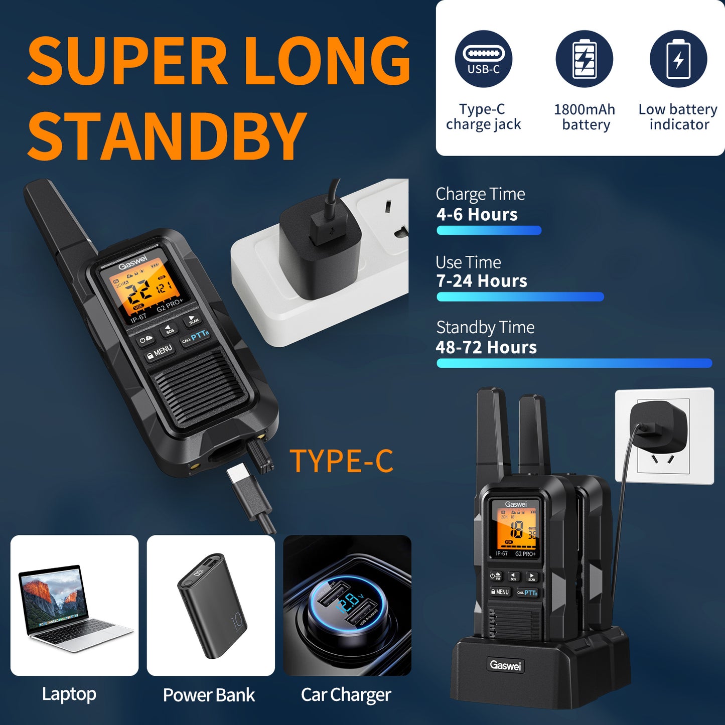 G2pro+ Heavy Duty Long Range Walkie Talkies for Adults,Rechargeable 2 watts Two Way Radios,Li-ion Battery, IP67 Waterproof,FM,NOAA Weather,VOX ,Double PTT,(6 Pack)(black)